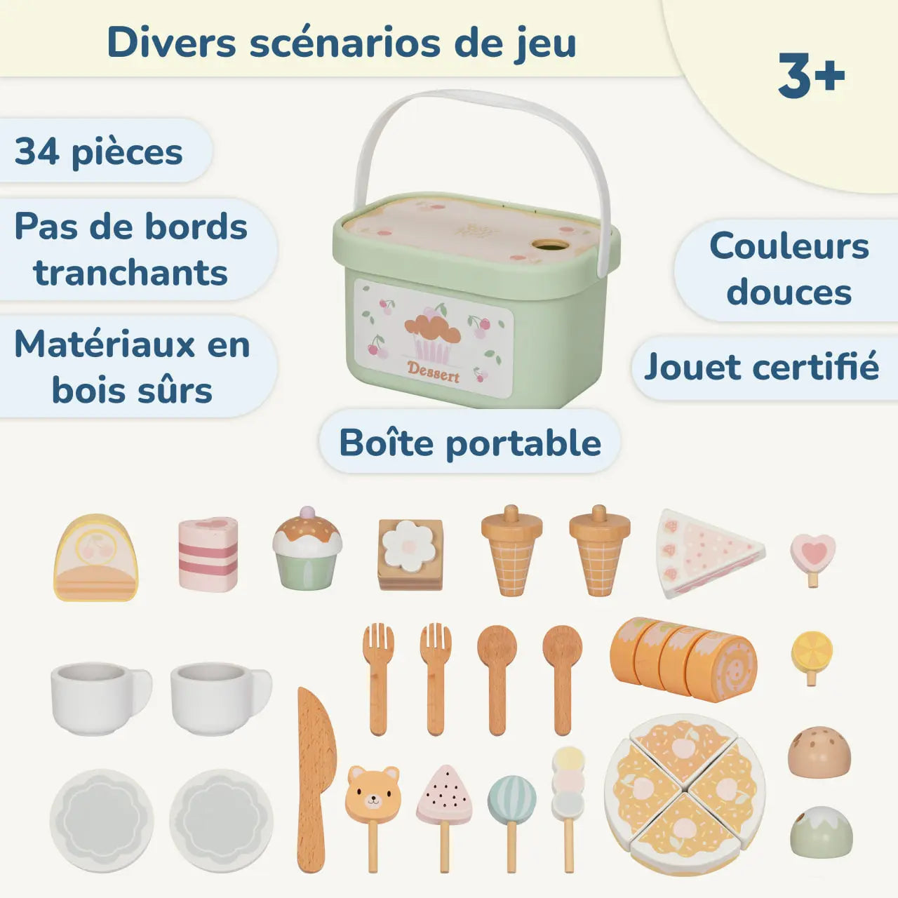 Service à Thé BusyKids BusyKids Europe s.r.o.
