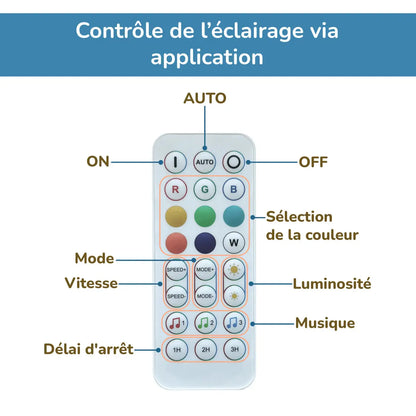 Lit Montessori extensible en forme de maison avec éclairage LED – Couleur blanche BusyKids Europe s.r.o.