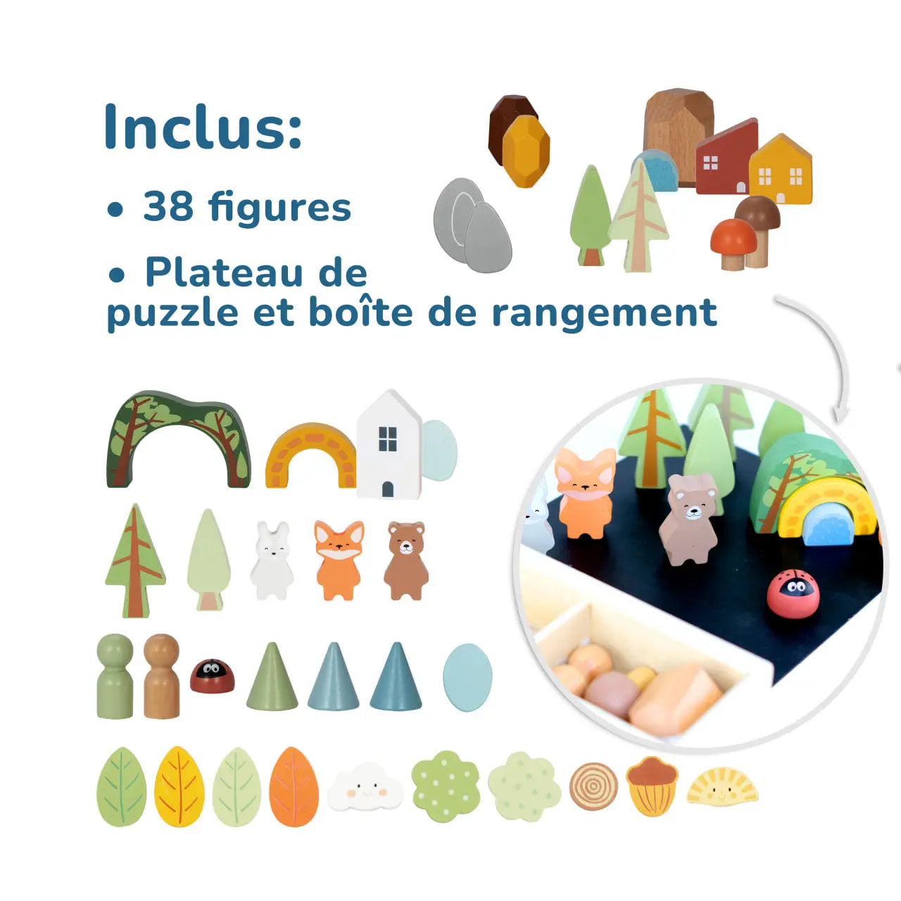 Set de figurines en bois Montessori "La Forêt" BusyKids Europe s.r.o.